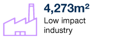 4,273m² Low impact industry