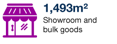 1,493m² Showroom and bulk goods