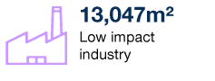 13,047m² Low impact industry