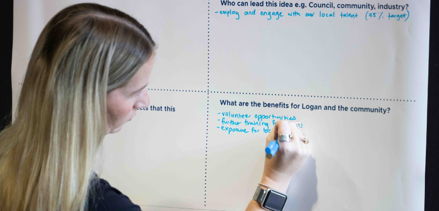 Woman writing on whiteboard